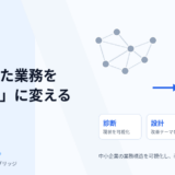 属人化した業務を「仕組み」に変える – 中小企業向け業務改善伴走サービス「仕組化ラボ」の提供を開始