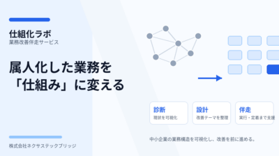 属人化した業務を「仕組み」に変える – 中小企業向け業務改善伴走サービス「仕組化ラボ」の提供を開始