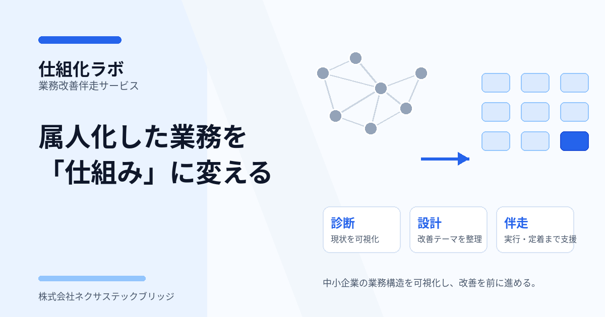 属人化した業務を「仕組み」に変える – 中小企業向け業務改善伴走サービス「仕組化ラボ」の提供を開始