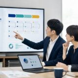 中小企業の営業チームが分散した案件情報を整理された顧客管理フローへ移行するか検討している様子