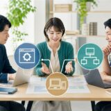 システム開発会社が顧客の日常IT相談を分担する協業モデル