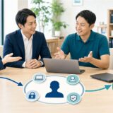 採用後のIT環境整備まで支える採用支援会社の協業モデル