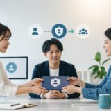SNS担当者が退職するときのアカウント引継ぎチェックリストを安全に確認する中小企業の担当者